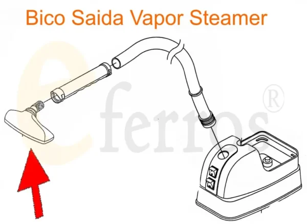 Bico saida vapor steamer 1024x745 1