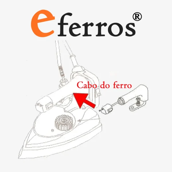 cabo ferro depassar importados