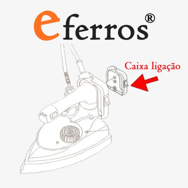 caixa ligacao ferro importado 1