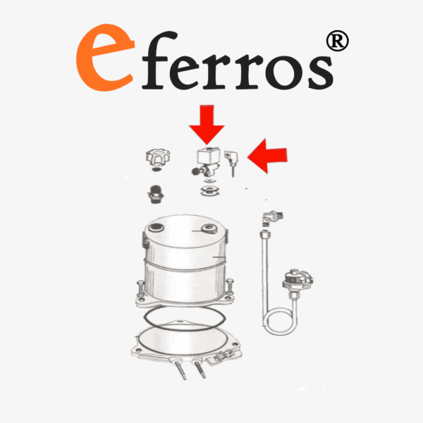 solenoide com regulagem vapor caldeira