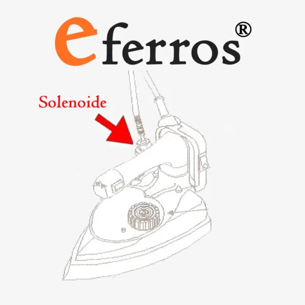 solenoide ferro importados